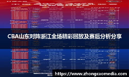 OETY欧亿CBA山东对阵浙江全场精彩回放及赛后分析分享